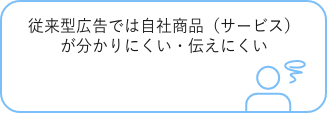 従来型広告では自社商品（サービス）が分かりにくい・伝えにくい