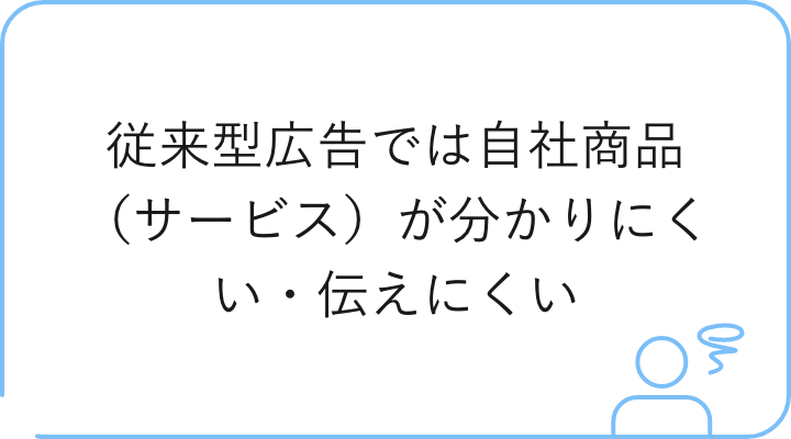 従来型広告では自社商品（サービス）が分かりにくい・伝えにくい